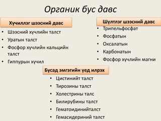 Органик бус давс
Хүчиллэг шээсний давс
• Шээсний хүчлийн талст
• Уратын талст
• Фосфор хүчлийн кальцийн
талст
• Гиппурын хүчил
Шүлтлэг шээсний давс
• Трипельфосфат
• Фосфатын
• Оксалатын
• Карбонатын
• Фосфор хүчлийн магни
• Цистинийт талст
• Тирозины талст
• Холестрины талс
• Билирубины талст
• Гематоидинийталст
• Гемасидериний талст
Бусад эмгэгийн үед илрэх
 