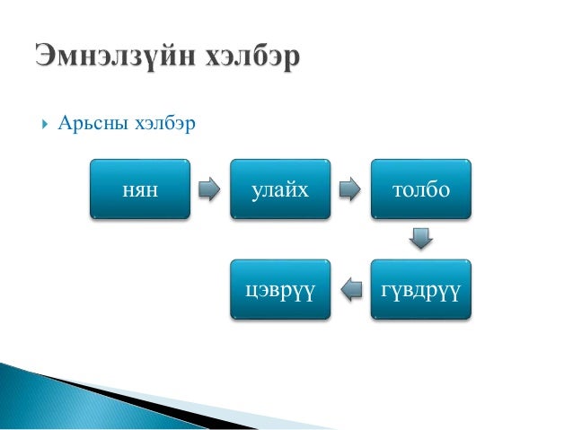 тарваган тахал