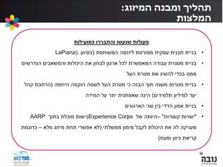 ‫כמועילות‬ ‫והתבררו‬ ‫שנעשו‬ ‫פעולות‬
•‫המשותפת‬ ‫ליוזמה‬ ‫מפורטת‬ ‫עסקית‬ ‫תכנית‬ ‫בניית‬(‫בסיוע‬LaPiana).
•‫הנדרשים‬ ‫והמשאבים‬ ‫היכולות‬ ‫את‬ ‫לבחון‬ ‫ארגון‬ ‫לכל‬ ‫המאפשרת‬ ‫עבודה‬ ‫מסגרת‬ ‫בניית‬
‫מטרת‬ ‫את‬ ‫להשיג‬ ‫בכדי‬ ‫ממנו‬‫העל‬
•‫היוזמה‬ ‫הוקמה‬ ‫לשמה‬ ‫העל‬ ‫מטרת‬ ‫כי‬ ‫הבנה‬ ‫תוך‬ ‫משנה‬ ‫מטרות‬ ‫בניית‬(‫קהל‬ ‫הרחבת‬
‫תלמידים‬ ‫למיליון‬ ‫יעד‬)‫על‬ ‫יתר‬ ‫שאפתנית‬ ‫הינה‬‫המידה‬
•‫שני‬ ‫בין‬ ‫הדדי‬ ‫אמון‬ ‫בניית‬‫הארגונים‬
•"‫קשורות‬ ‫ישויות‬"–‫של‬ ‫היותה‬Experience Corps‫בתוך‬ ‫מוכלת‬ ‫כישות‬AARP
‫ממשלתי‬ ‫מימון‬ ‫לקבל‬ ‫היכולת‬ ‫את‬ ‫לה‬ ‫מעניקה‬(‫מלא‬ ‫מיזוג‬ ‫תחת‬ ‫אפשרי‬ ‫לא‬–‫כדוגמת‬
‫ומעוז‬ ‫כיוון‬ ‫קריאת‬)
‫המיזוג‬ ‫ומבנה‬ ‫תהליך‬:
‫המלצות‬
 