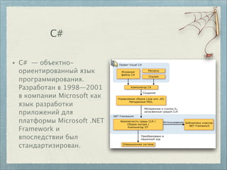С#
• C# — объектно-
ориентированный язык
программирования.
Разработан в 1998—2001
в компании Microsoft как
язык разработки...