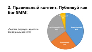 2. Правильный контент. Публикуй как
бог SMM!
«Золотая формула» контента
для социальных сетей
Вовлекающий
40%
Обучающий
25%
Пользовательский
30%
Рекламный
5%
 