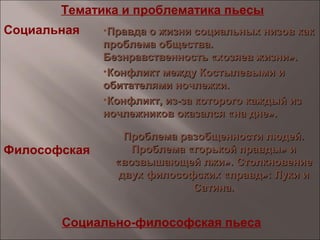 Социально-философская пьеса
Социальная
Философская
•Правда о жизни социальных низов какПравда о жизни социальных низов как
проблема общества.проблема общества.
Безнравственность «хозяев жизни».Безнравственность «хозяев жизни».
•Конфликт между Костылевыми иКонфликт между Костылевыми и
обитателями ночлежки.обитателями ночлежки.
•Конфликт, из-за которого каждый изКонфликт, из-за которого каждый из
ночлежников оказался «на дне».ночлежников оказался «на дне».
Проблема разобщенности людей.Проблема разобщенности людей.
Проблема «горькой правды» иПроблема «горькой правды» и
«возвышающей лжи». Столкновение«возвышающей лжи». Столкновение
двух философских «правд»: Луки идвух философских «правд»: Луки и
Сатина.Сатина.
Тематика и проблематика пьесы
 