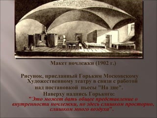 Макет ночлежки (1902 г.)
Рисунок, присланный Горьким Московскому
Художественному театру в связи с работой
над постановкой пьесы "На дне".
Наверху надпись Горького:
"Это может дать общее представление о
внутренности ночлежки, но здесь слишком просторно,
слишком много воздуха".
 