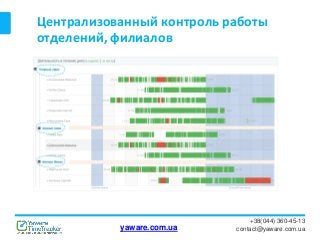 Централизованный контроль работы
отделений, филиалов
+38(044) 360-45-13
contact@yaware.com.uayaware.com.ua
 
