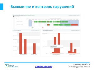 Выявление и контроль нарушений
+38(044) 360-45-13
contact@yaware.com.uayaware.com.ua
 