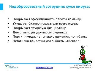 Недобросовестный сотрудник хуже вируса:
+38(044) 360-45-13
contact@yaware.com.ua
• Подрывает эффективность работы команды
• Ухудшает бизнес-показатели всего отдела
• Подрывает трудовую дисциплину
• Демотивирует других сотрудников
• Портит имидж не только отделения, но и банка
• Негативно влияет на лояльность клиентов
yaware.com.ua
 