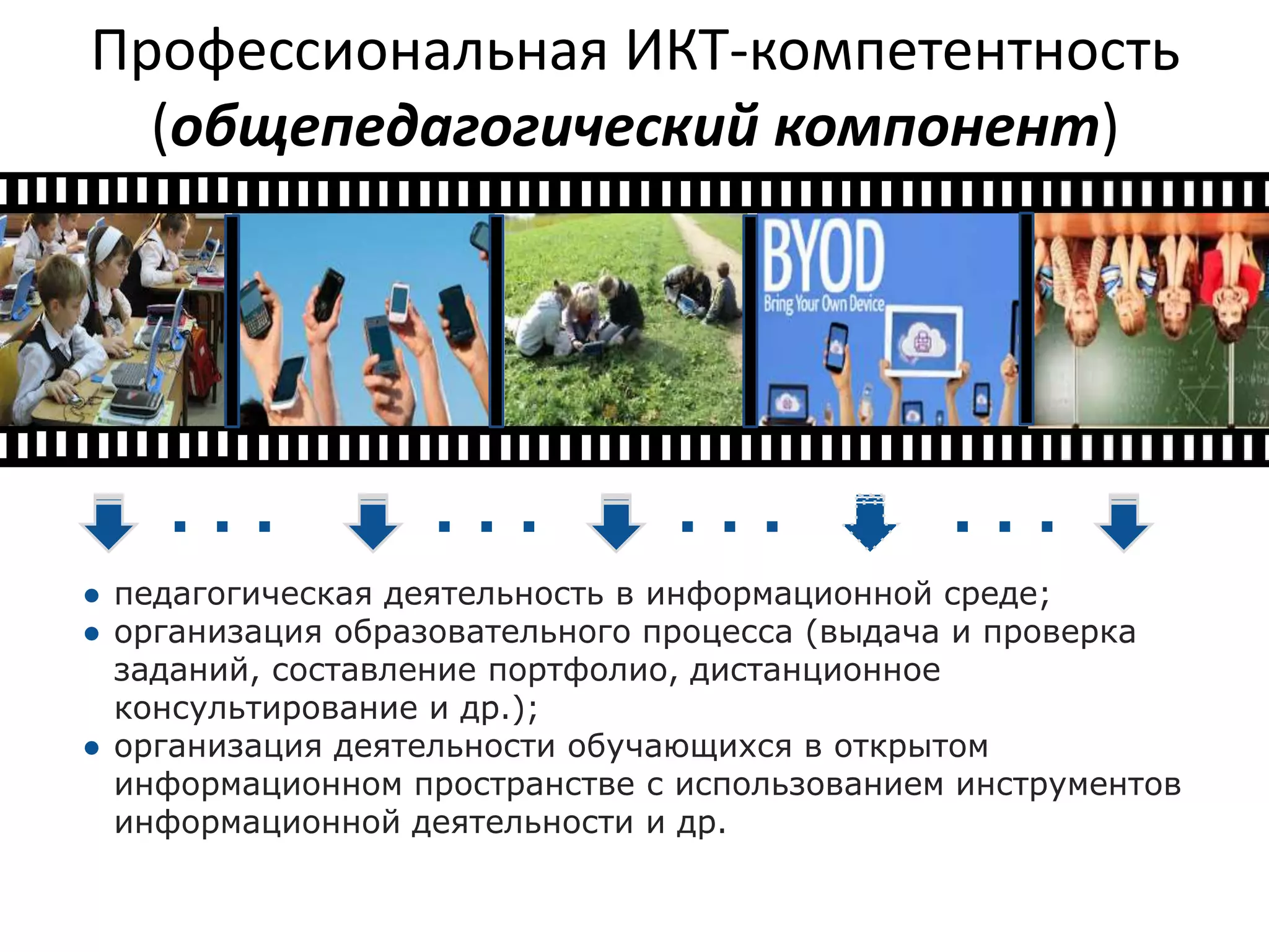 ● педагогическая деятельность в информационной среде;
● организация образовательного процесса (выдача и проверка
заданий, составление портфолио, дистанционное
консультирование и др.);
● организация деятельности обучающихся в открытом
информационном пространстве с использованием инструментов
информационной деятельности и др.
Профессиональная ИКТ-компетентность
(общепедагогический компонент)
 