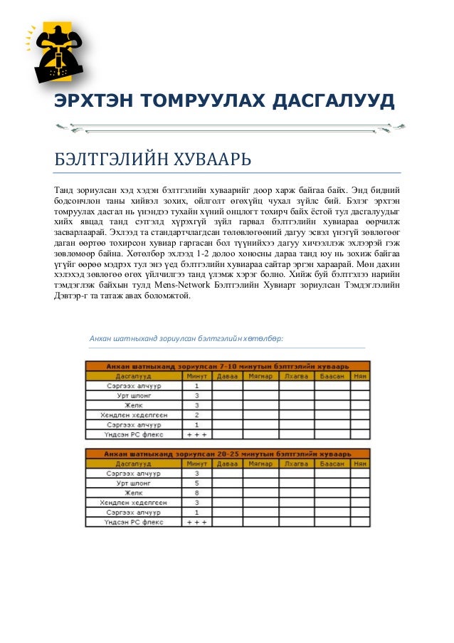 Бэлэг эрхтэн томруулах дасгалууд