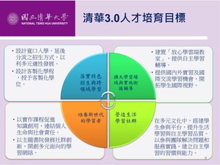 清華3.0人才培育目標
•在多元文化中，搭建學
生參與平台，提升生活
學習與自主學習品質。
以參與團隊解決問題和
服務實踐，建立自主學
習的習慣與能力。
•以實作課程促進
知識創用，連結個人
生命與社會責任。
•以主題書院發展社群創
新，開創多元面向的學
習網絡。
•建置「放心學雲端教
室」，提供自主學習
輔導。
•提供國內外實習及國
際交流學習機會，開
拓學生國際視野。
•設計寬口入學、延後
分流之招生方式，以
利多元適性發展。
•設計客製化學程
，授予客製化學
位。
落實特色
招生與跨
領域學習
擴大學習場
域與實施銜
接輔導
營造生活
學習社群
培養新世代
的學習者
8
 