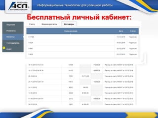 Бесплатный личный кабинет:
 