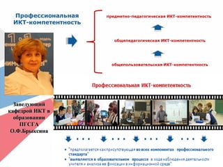 ЗаведующийЗаведующий
кафедрой ИКТ вкафедрой ИКТ в
образованииобразовании
ПГСГАПГСГА
О.Ф.БрыксинаО.Ф.Брыксина
 
