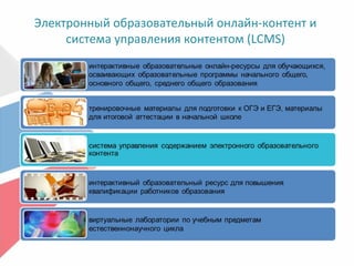 Электронный образовательный онлайн-контент и
система управления контентом (LCMS)
 