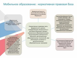 Мобильное образование: нормативная правовая база
 