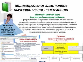 ИНДИВИДУАЛЬНОЕ ЭЛЕКТРОННОЕИНДИВИДУАЛЬНОЕ ЭЛЕКТРОННОЕ
ОБРАЗОВАТЕЛЬНОЕ ПРОСТРАНСТВООБРАЗОВАТЕЛЬНОЕ ПРОСТРАНСТВО
Constructor Electronic booksConstructor Electronic books
Конструктор Электронных учебников.Конструктор Электронных учебников.
Программа имеет интуитивно-понятный и эргономичный
интерфейс, позволяющий пользователю мгновенно освоиться и
приступить к работе. При проектировании электронного учебника
все данные отражаются в виде удобной древовидной структуры,
программа автоматически определяет форматы данных и
присваивает им определённые категории.
МЕЖАКОВА
НАТАЛЬЯ
АЛЕКСАНДРОВНА
МАОУ СОШ № 5
г. ЧЕЛЯБИНСКА
 