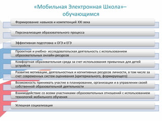 «Мобильная Электронная Школа»–
обучающимся
 