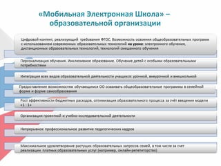 «Мобильная Электронная Школа» –
образовательной организации
 