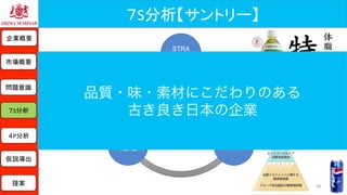 ７S分析【サントリー】	
HARD
4S
STRA
TEGY
SYSTEM
STRUC
TURE
	
品質・味・素材にこだわりのある
古き良き日本の企業
	
企業概要	
市場概要	
７S分析	
問題意識	
仮説導出	
提案	
４P分析	
20	
 