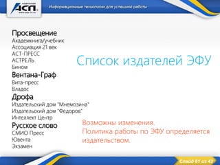 Слайд 61 из 43
Список издателей ЭФУ
Просвещение
Академкнига/учебник
Ассоциация 21 век
АСТ-ПРЕСС
АСТРЕЛЬ
Бином
Вентана-Граф
Вита-пресс
Владос
Дрофа
Издательский дом "Мнемозина"
Издательский дом "Федоров"
Интеллект Центр
Русское слово
СМИО Пресс
Ювента
Экзамен
Возможны изменения.
Политика работы по ЭФУ определяется
издательством.
 