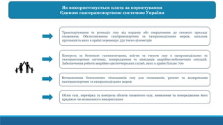 Як використовується плата за користування
Єдиною газотранспортною системою України
Транспортування та розподіл газу від кордону або свердловини до газового приладу
споживача. Обслуговування газотранспортних та газорозподільних мереж, загальна
протяжність яких в країні перевищує 350 тисяч кілометрів
Встановлення безоплатних лічильників газу для споживачів, ремонт та модернізація
газотранспортних та газорозподільних мереж
Контроль за безпекою газопостачання, якістю та тиском газу в газорозподільних та
газотранспортних системах, попередження та ліквідація аварійно-небезпечних ситуацій.
Забезпечення роботи аварійно-диспетчерських служб, яких в країні більше 700
Облік газу, перевірка та контроль обсягів спожитого газу, виявлення та попередження його
крадіжок чи незаконного використання
 