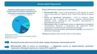 Досвід країн Євросоюзу
Форми абонплати та приклади застосування:
 Фіксований збір - плата за обслуговування точки доступу до газової
мережі. Застосовується у Франції, Італії, Іспанії Чехії, Швеції, Угорщині
та ін.
 Плата за пропускну потужність - плата за наявність обсягу
природного газу в мережі. Як правило, дорівнює максимальному
добовому об'єму, необхідному для споживача. Застосовується у
Великобританії, Польщі та ін.
 Фіксований збір та одночасно плата за пропускну потужність
застосовуються одночасно в Нідерландах (без урахування обсягу
споживання) та Австрії (залежно від обсягу споживання).
 Абонплата в складі деяких компонентів тарифу застосовується в
Німеччині та Фінляндії.
Абонплати немає в Данії, Естонії, Литві та Люскембурзі.
Відокремлення ціни послуги від ціни товару відповідає законодавству ЄС
Фіксований збір та плата за потужність - є формами плати за користування газовими
мережами. Використовуються у понад 80% країн ЄС.
67%
14%
19%
Наявність фіксованого платежу за
користування газовими мережами для
побутових споживачів в країнах ЄС,
частка від загальної кількості країн ЄС
Абонплата наявна
Абонплата є в складі деяких компонентів тарифу
Абонплати немає
 