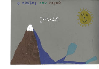Ο κύκλος του νερού