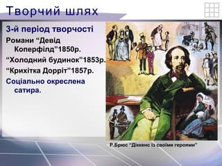 Різдвяні повісті діккенс
