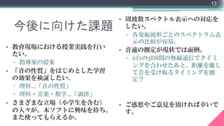 携帯ゲーム機による 音の性質 の学習向け簡易オシロスコープ開発の試み