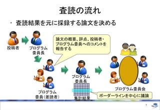 査読の流れ
• 査読結果を元に採録する論文を決める
7
投稿者 プログラム
委員長
プログラム
委員長
プログラム
委員（差読者）
プログラム委員会
集計結果
ボーダーラインを中心に議論
論文の概要、評点、投稿者・
プログラム委員へのコメントを
報告する
 