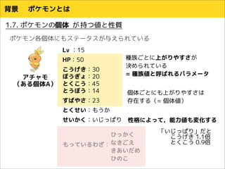 ポケモン系統樹かいてみた