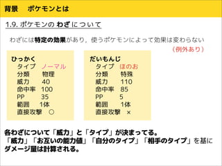 ポケモン系統樹かいてみた