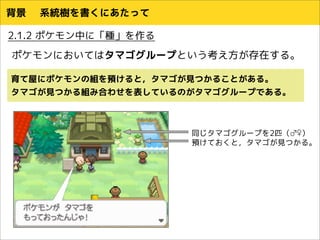 ポケモン系統樹かいてみた