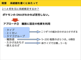 ポケモン系統樹かいてみた