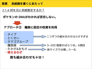 ポケモン系統樹かいてみた