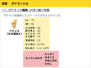 ポケモン系統樹かいてみた ポケモン系統樹かいてみた