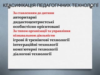 За ставленням до дитини
авторитарні
дидактоцентристські
особистісно орієнтовані
За типом організації та управління
пізнавальною діяльністю
ігрові й тренінгові технології
інтеграційні технології
комп'ютерні технології
діалогові технології
КЛАСИФІКАЦІЯ ПЕДАГОГІЧНИХ ТЕХНОЛОГІЇ
 