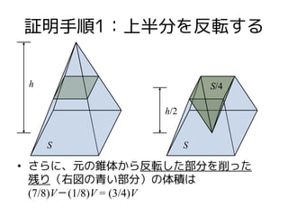 角錐や円錐が 角柱や円柱の体積の3分の1であることを積分 極限抜きで証明してみる