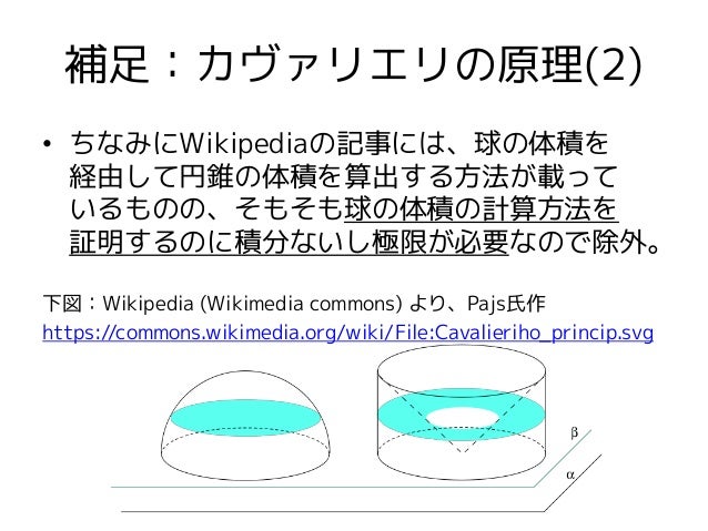 角錐や円錐が 角柱や円柱の体積の3分の1であることを積分 極限抜きで証明してみる 角錐や円錐が 角柱や円柱の体積の3分の1であることを積分 極限抜きで証明してみる