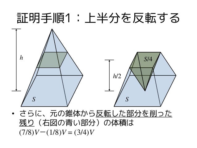 角錐や円錐が 角柱や円柱の体積の3分の1であることを積分 極限抜きで証明してみる 角錐や円錐が 角柱や円柱の体積の3分の1であることを積分 極限抜きで証明してみる