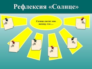 Рефлексия «Солнце»
Солнце светит мне
потому, что …
 