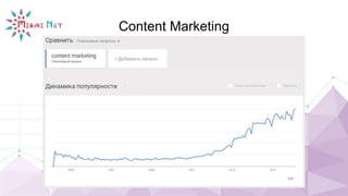 Content Marketing
 