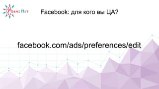 Facebook: для кого вы ЦА?
facebook.com/ads/preferences/edit
 