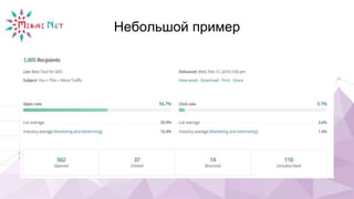 Небольшой пример
 