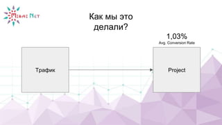 Как мы это
делали?
Трафик Project
1,03%
Avg. Conversion Rate
 