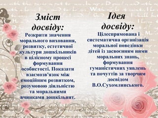 Зміст досвіду:
Розкрити значення
морального виховання,
розвитку, естетичної
культури дошкільників в
цілісному процесі
формування особистості.
Показати взаємозв'язок
між емоційним
розвитком, розумовою
діяльністю та
моральними вчинками
дошкільнят.
Зміст
досвіду:
Розкрити значення
морального виховання,
розвитку, естетичної
культури дошкільників
в цілісному процесі
формування
особистості. Показати
взаємозв'язок між
емоційним розвитком,
розумовою діяльністю
та моральними
вчинками дошкільнят.
Ідея
досвіду:
Цілеспрямована і
систематична організація
моральної поведінки
дітей із засвоєнням ними
моральних знань,
формування
гуманістичних уявлень
та почуттів за творчим
досвідом
В.О.Сухомлинського.
 