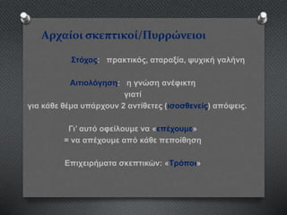 Αρχαίοι σκεπτικοί/Πυρρώνειοι
Στόχος: πρακτικός, αταραξία, ψυχική γαλήνη
Αιτιολόγηση: η γνώση ανέφικτη
γιατί
για κάθε θέμα υπάρχουν 2 αντίθετες (ισοσθενείς) απόψεις.
Γι’ αυτό οφείλουμε να «επέχουμε»
= να απέχουμε από κάθε πεποίθηση
Επιχειρήματα σκεπτικών: «Τρόποι»
 