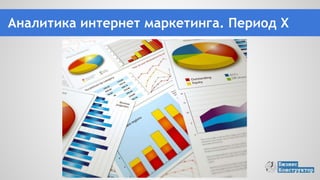 Отчет по рекламе в Facebook
по одному из мероприятий
Бизнес-Конструктор
Пример отчета по интернет-маркетингу
для руководителя
 