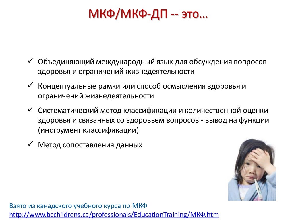 Международная классификация функционирования реабилитация. Международная классификация функционирования ограничений жизнедеятельности. Международная классификация функционирования ограничений жизнедеятельности. Мкф в реабилитации. Коды мкф ортопедические.
