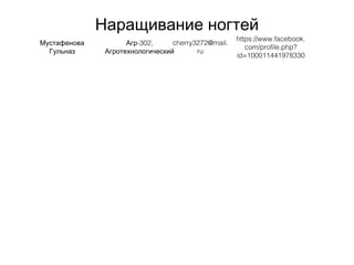 Наращивание ногтей
Мустафенова
Гульназ
-302,Агр
Агротехнологический
cherry3272@mail.
ru
https://www.facebook.
com/profile.php?
id=100011441978330
 