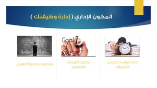 الكفاءات الإدارية - ماب