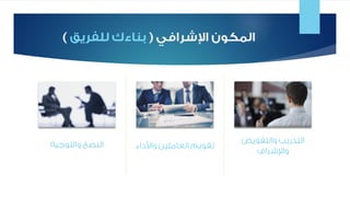 الكفاءات الإدارية - ماب